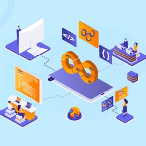 CI Test Environment Virtualization
